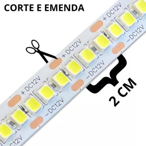 FITA LED BIOLUCCI 4,8W/12V ROLO 5M